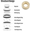 image:imageFREELOVE Metal Magnetic Paragraph Slider Fidget Spinner Toys for Adults Mini Small Magnet Fidget Ring Heavy Brass Haptic Block Premium Silent Bearing PunkBuddha